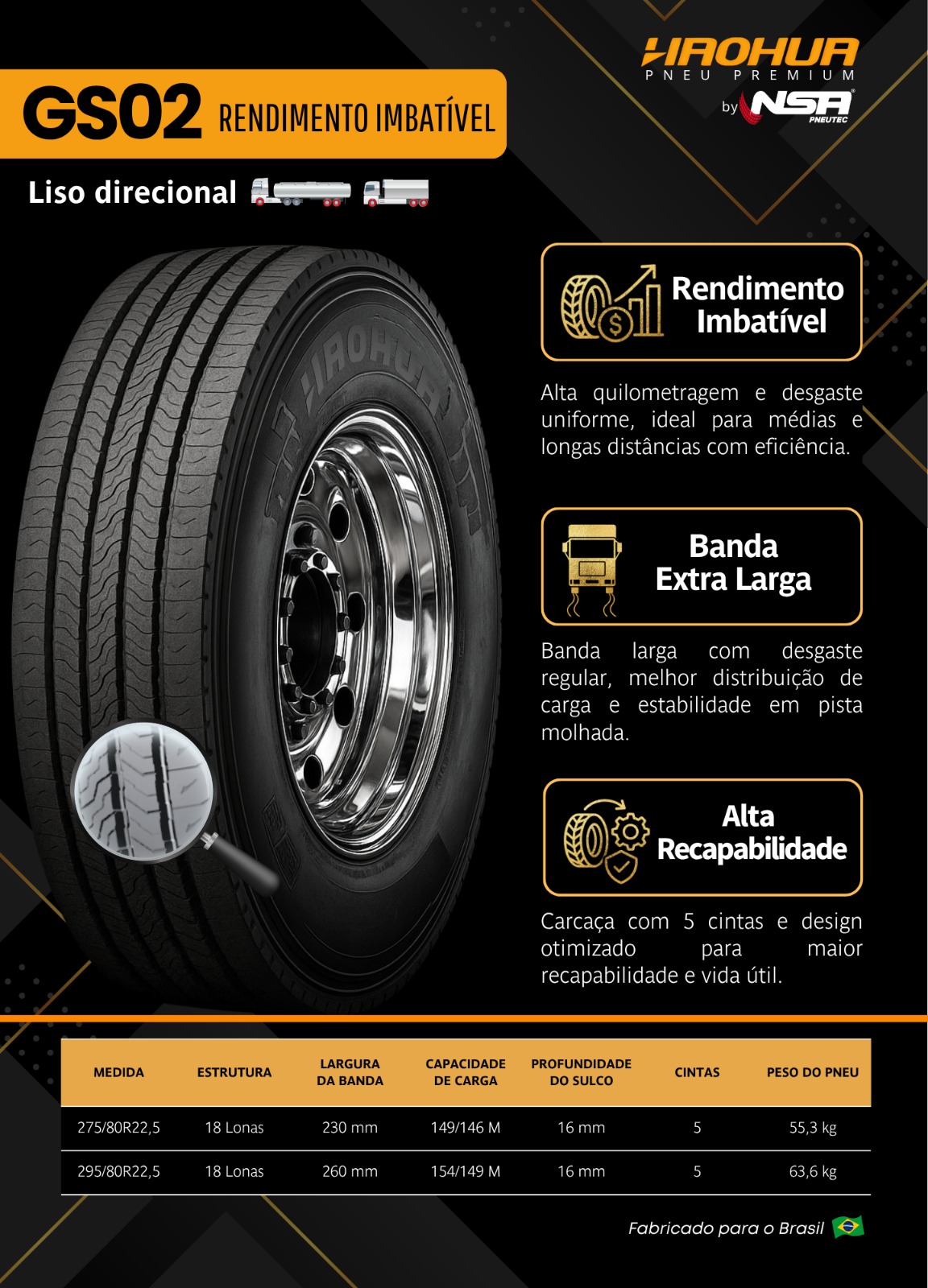 Pneu direcional para caminhão