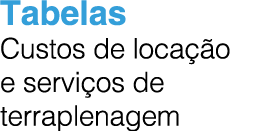 Tabelas Custos de loca o e servi os de terraplenagem