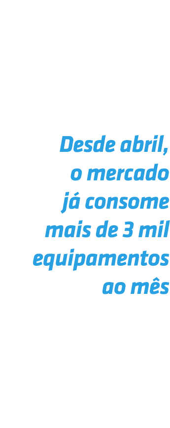 Desde abril, o mercado j consome mais de 3 mil equipamentos ao m s