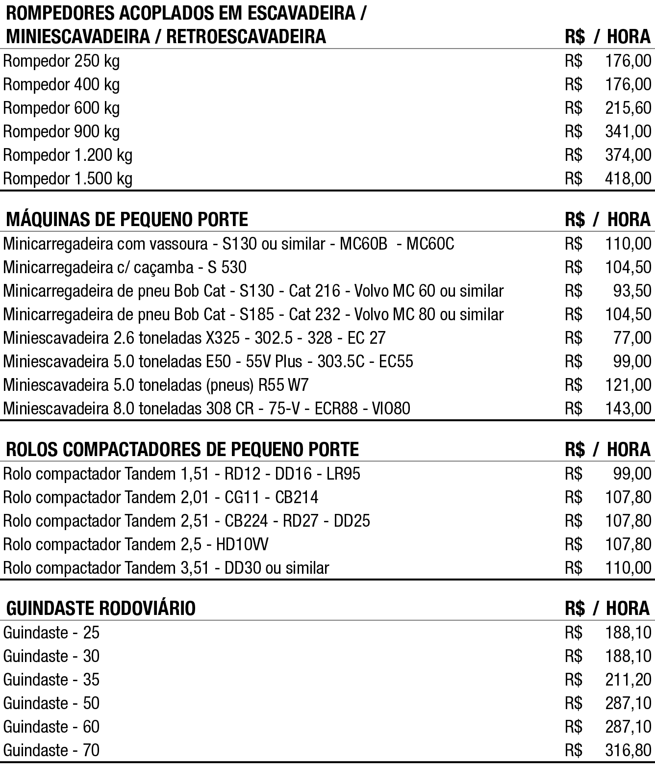 ROMPEDORES ACOPLADOS EM ESCAVADEIRA / MINIESCAVADEIRA / RETROESCAVADEIRA R$ / HORA Rompedor 250 kg R$ 176,00 Rompedor...