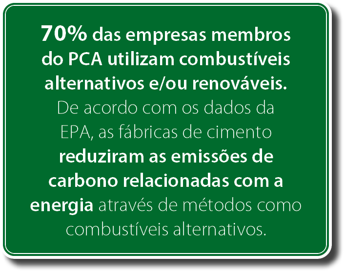 70% das empresas membros do PCA utilizam combust veis alternativos e/ou renov veis. De acordo com os dados da EPA, as...