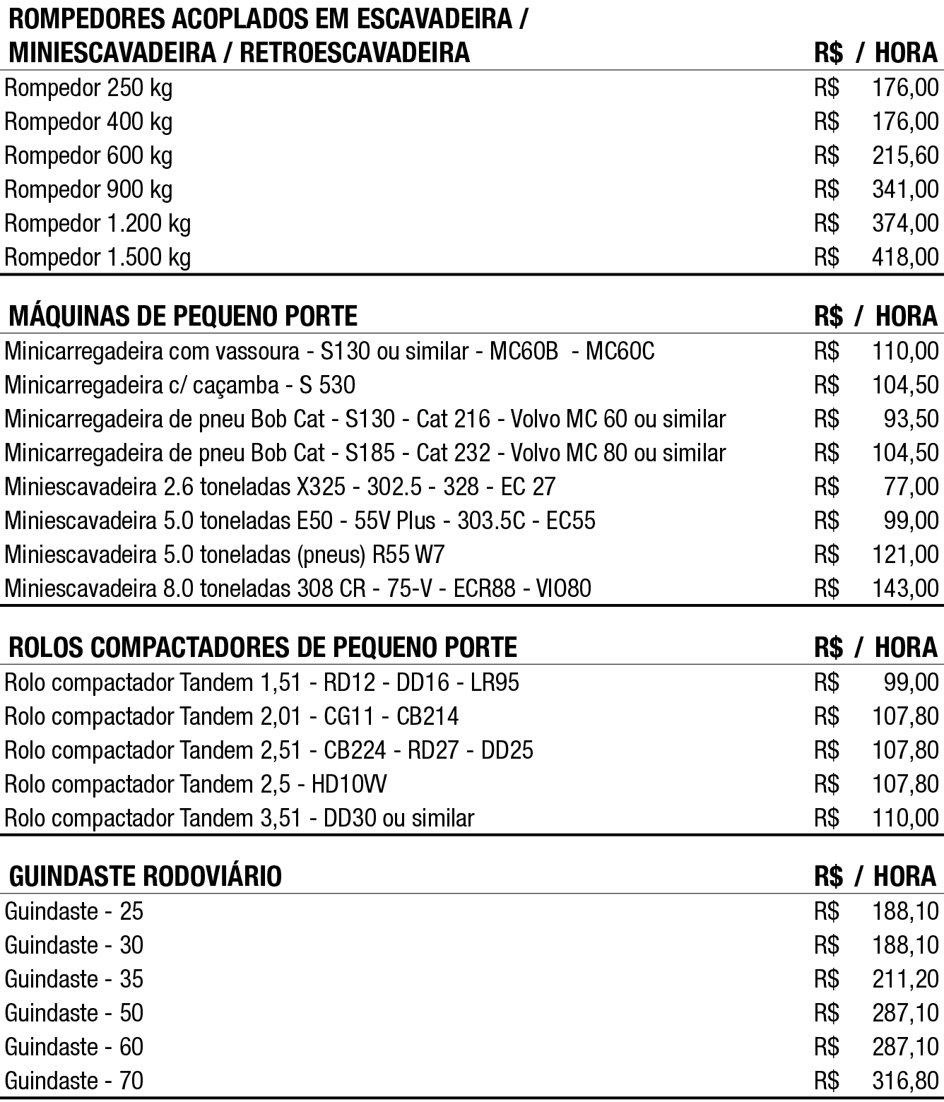 ROMPEDORES ACOPLADOS EM ESCAVADEIRA / MINIESCAVADEIRA / RETROESCAVADEIRA R$ / HORA Rompedor 250 kg R$ 176,00 Rompedor...